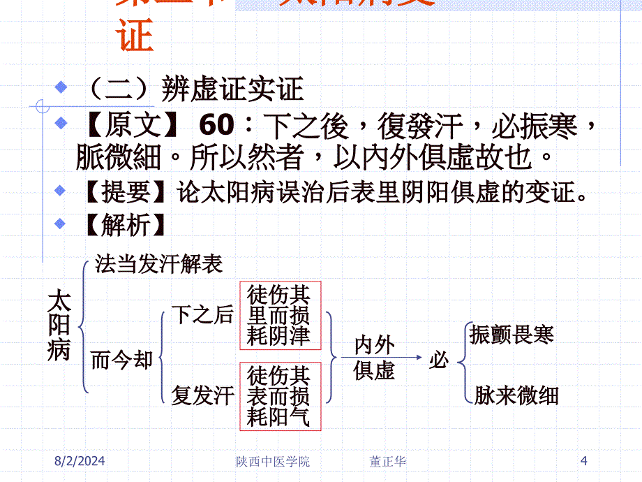 第三节太阳病变证概论热证课件_第4页