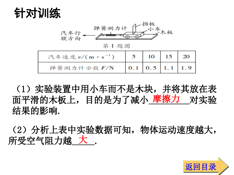 拓展性实验探究题_第4页