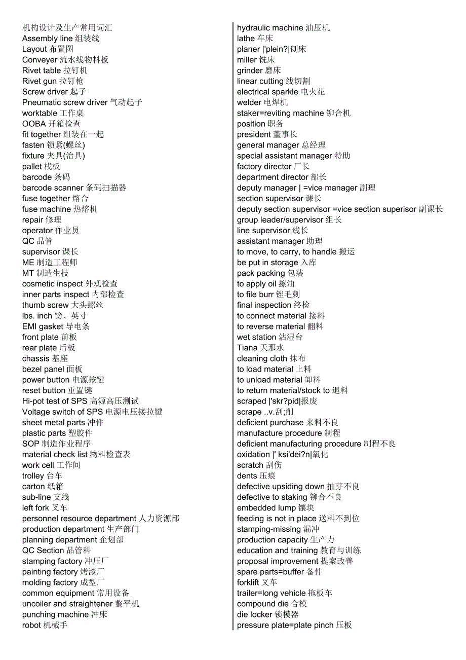 机构设计及生产词汇.doc_第1页