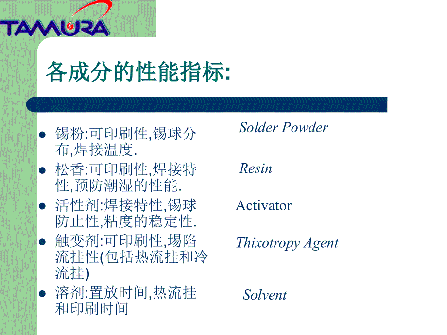 【培训教材】锡膏基础知识生产工艺及使用问题讲解PPT(P77)_第4页