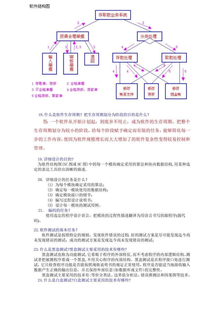 软件工程复习题看完必过_第5页