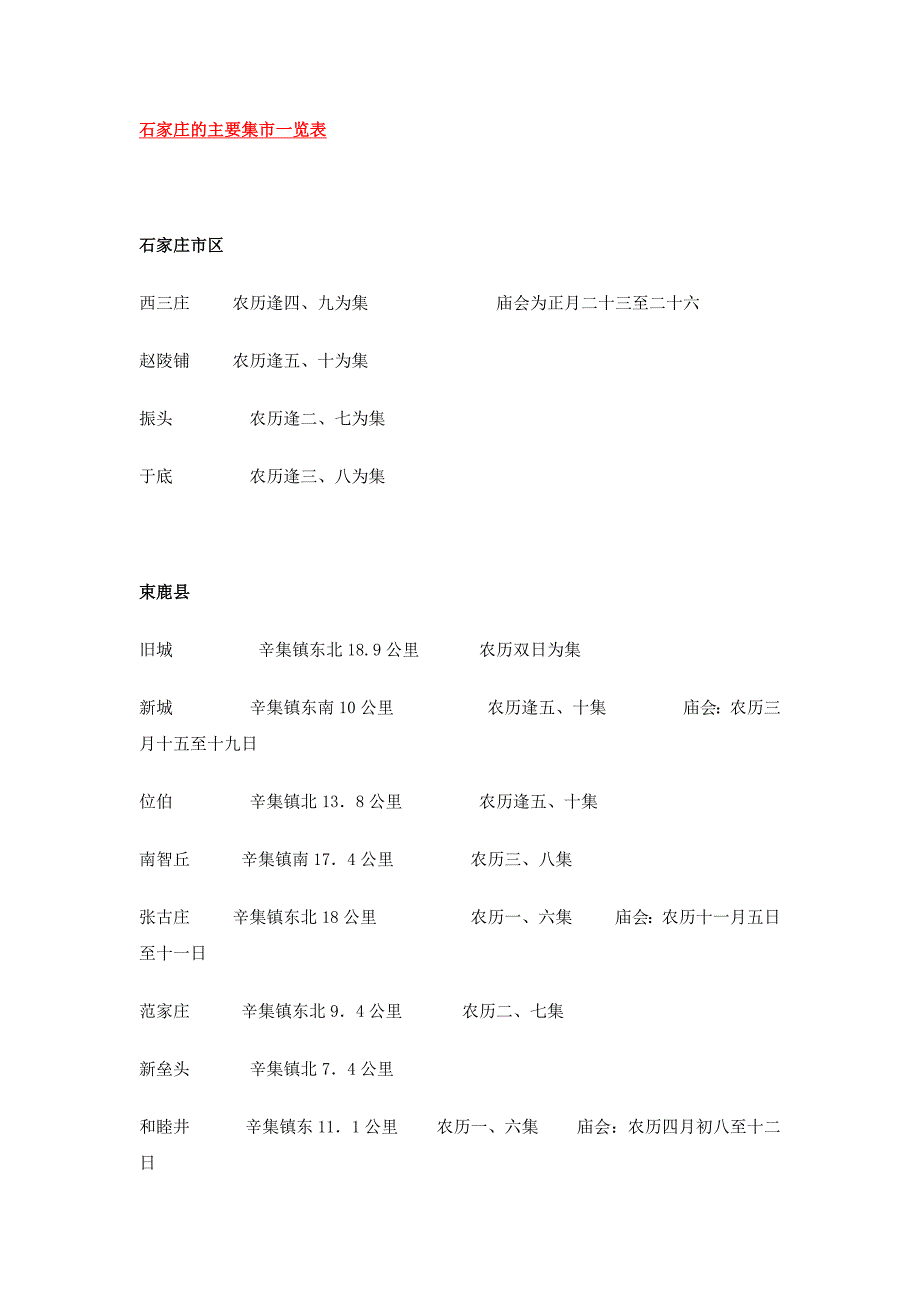 石家庄的主要集市一览表_第1页