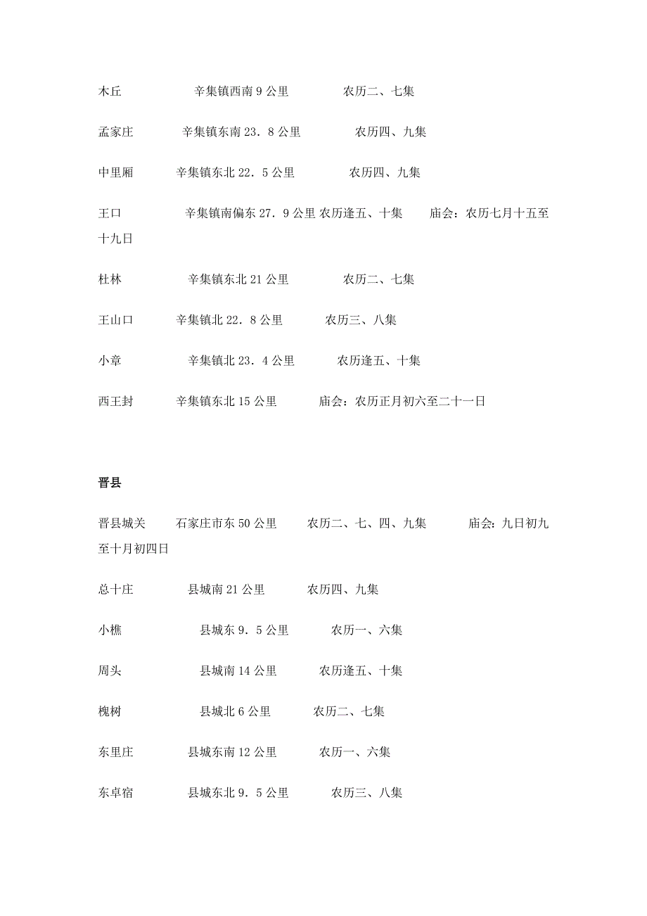 石家庄的主要集市一览表_第2页