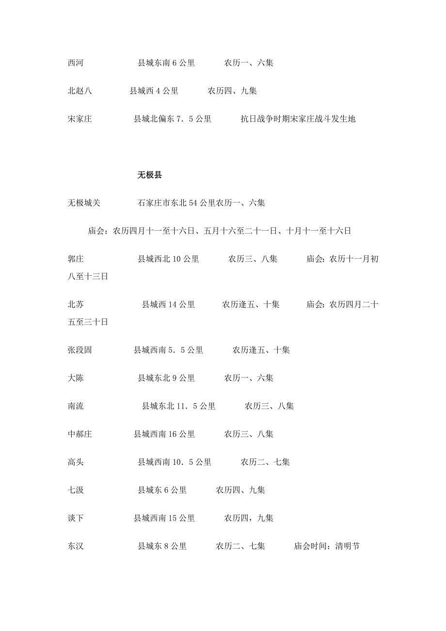 石家庄的主要集市一览表_第4页