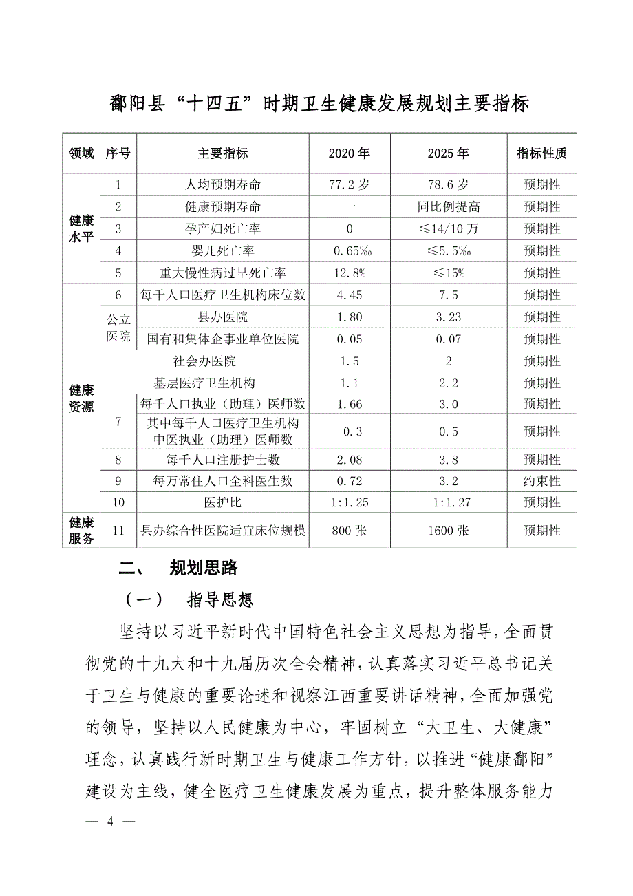 鄱阳县“十四五”卫生健康发展规划规划.doc_第4页