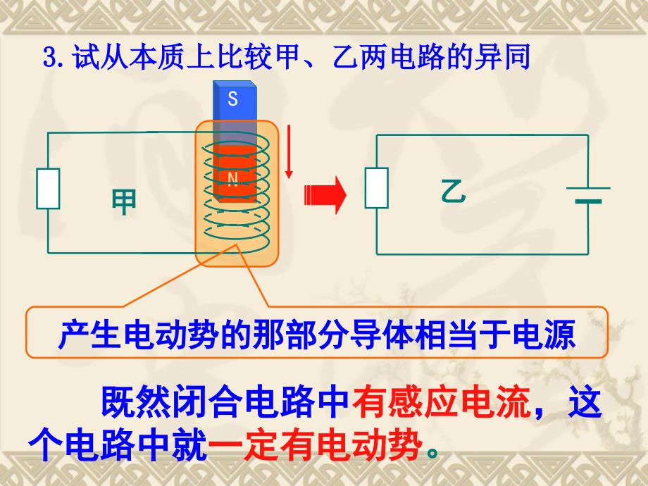 探究感应电动势的大小ppt课件_第3页