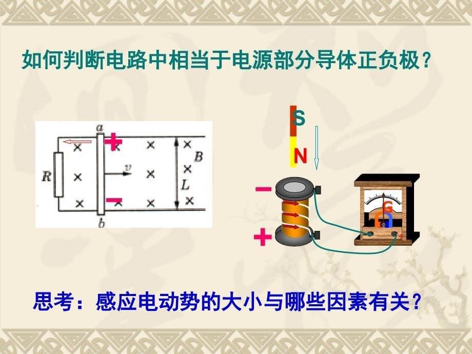 探究感应电动势的大小ppt课件_第5页