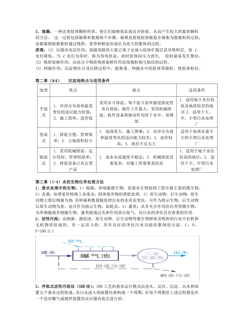 环境工程学蒋展鹏第三版期末试题整理题库大全_第2页