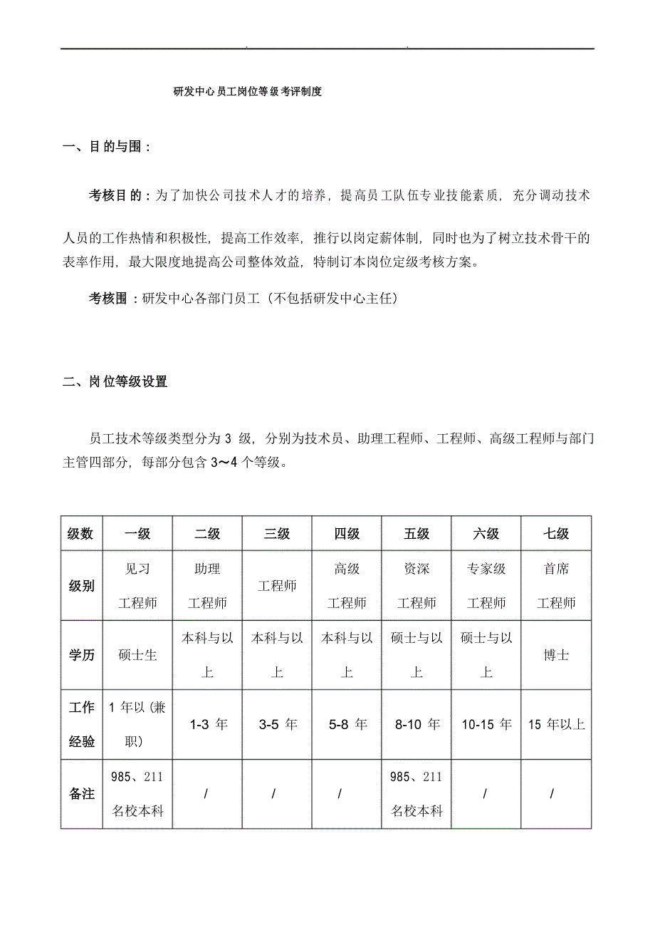 研发中心薪资等级晋升制度_第1页