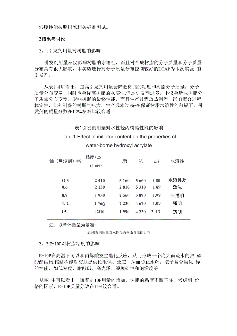 水溶性丙烯酸树脂_第4页