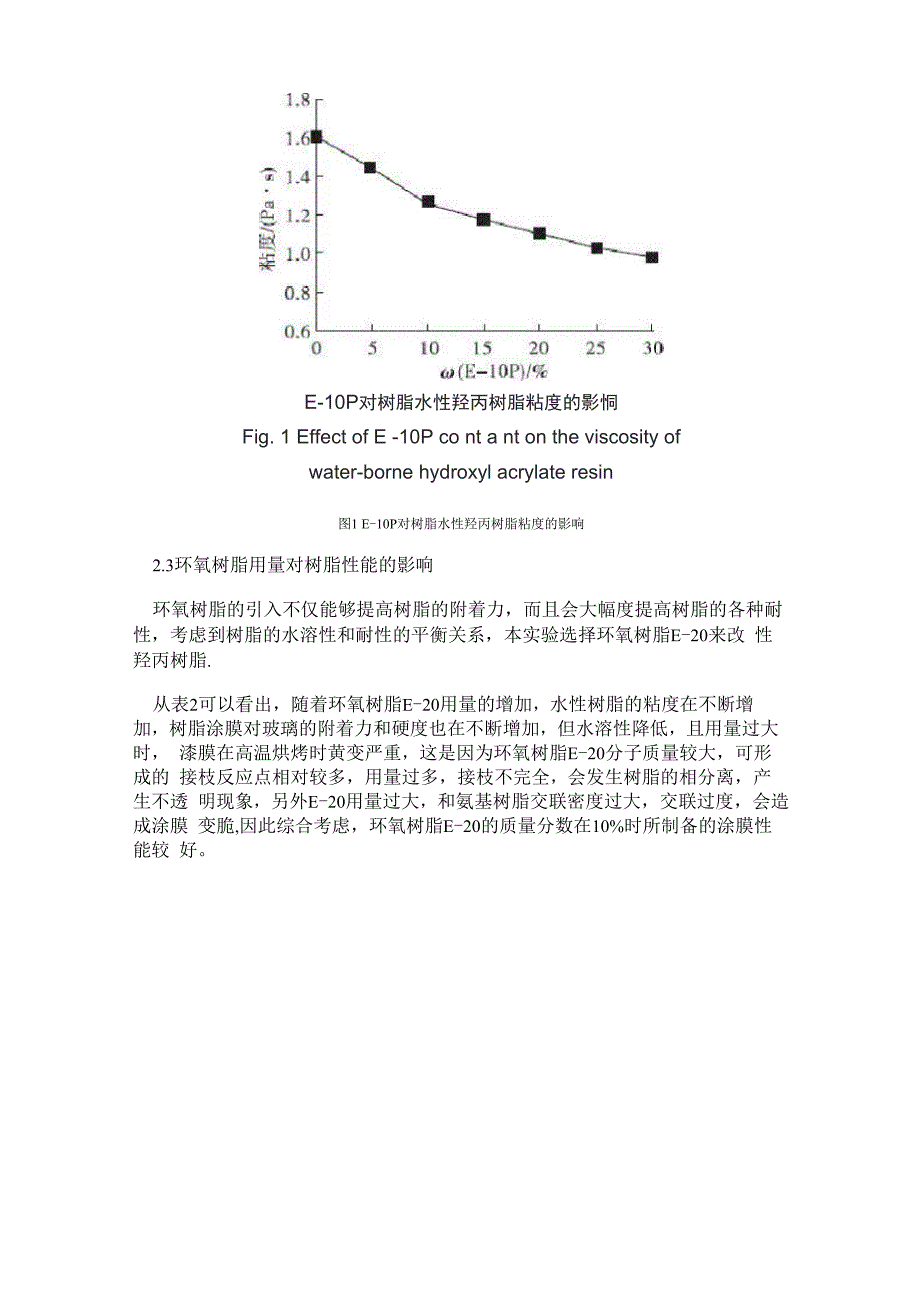 水溶性丙烯酸树脂_第5页