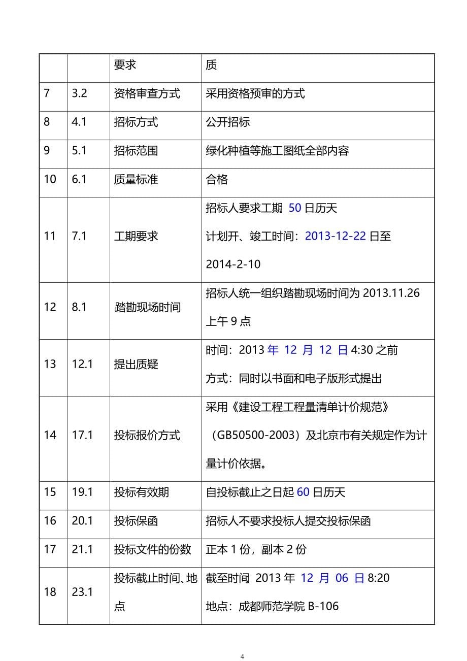 某园林绿化工程施工招标文件_第5页