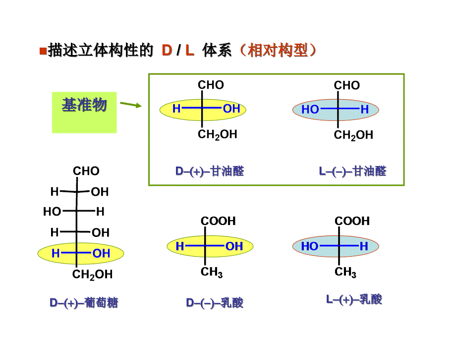 有机化学0033_第3页