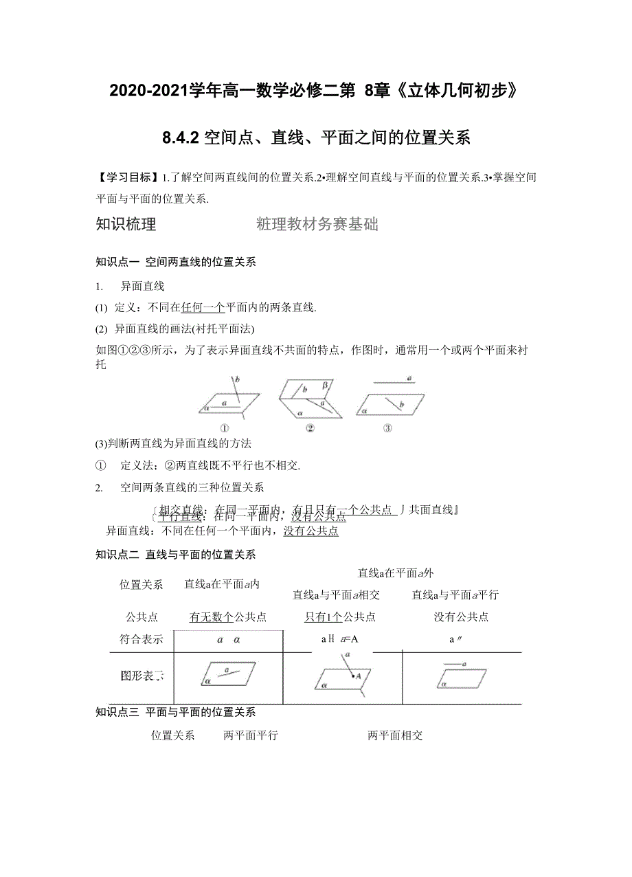 第八章842空间点、直线、平面_第1页