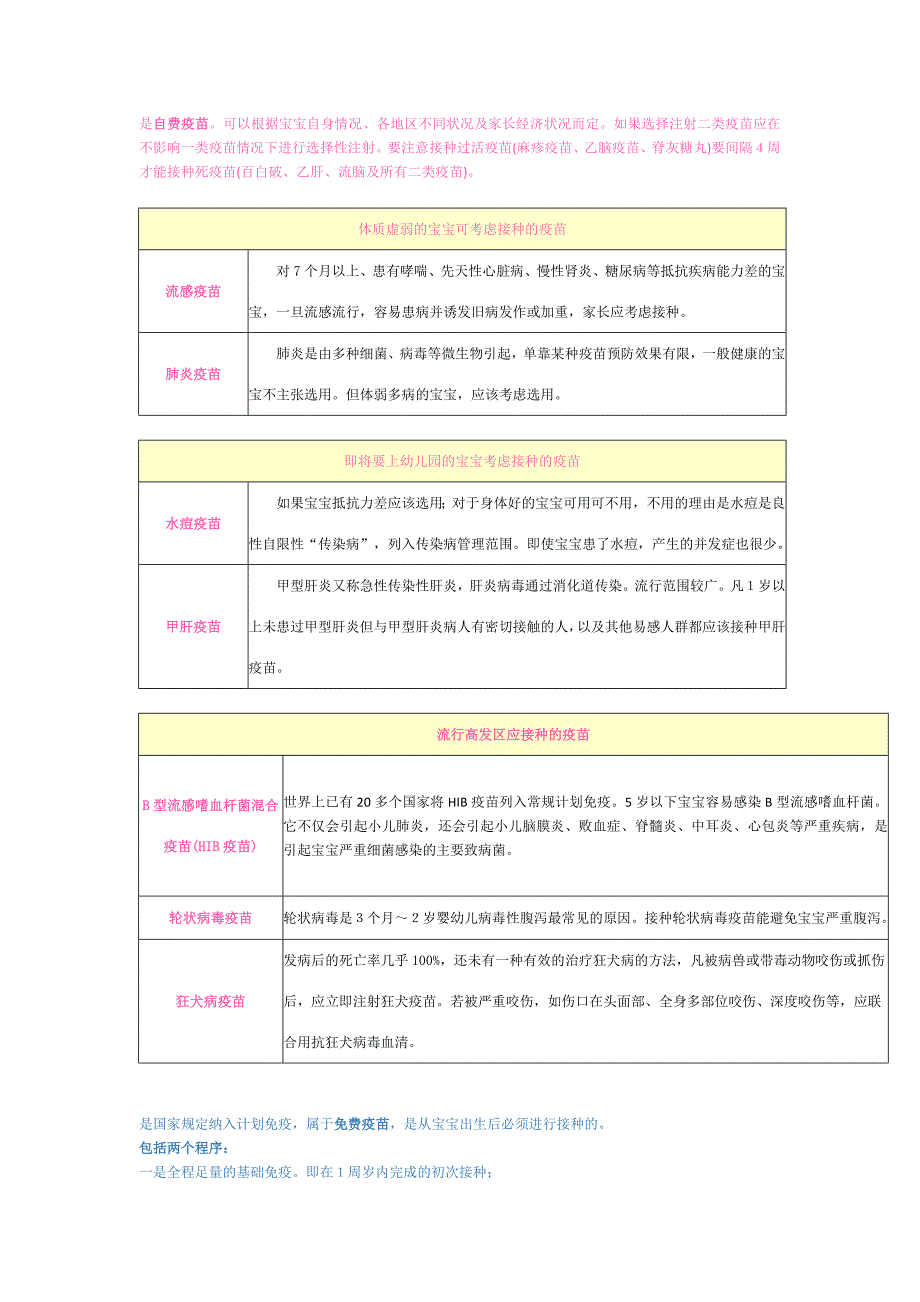 关于第一类疫苗与第二类疫苗_第2页