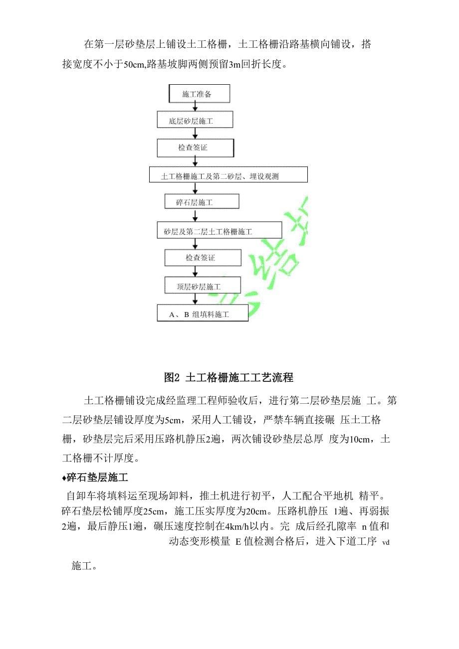 京沪高铁路基试验段总结报告_第5页