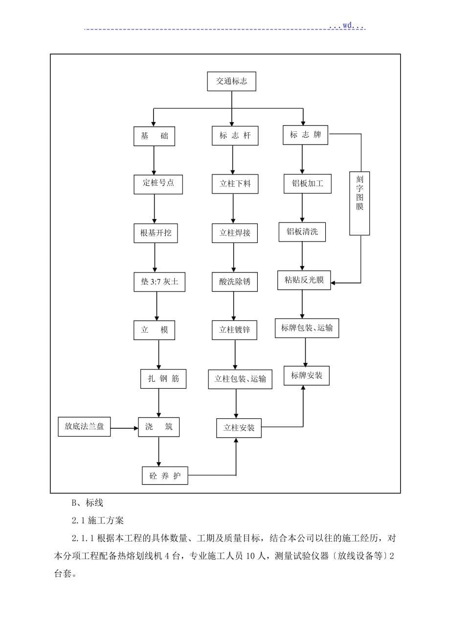 公路交通安全设施施工组织设计方案_第5页