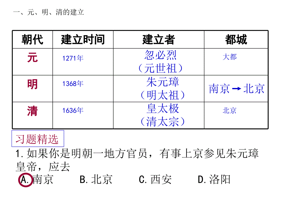 七年级下册历史期末总复习课件_第2页