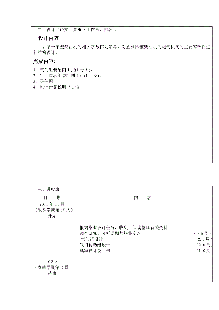 直列四缸柴油机配气机构设计毕业设计说明书_第4页