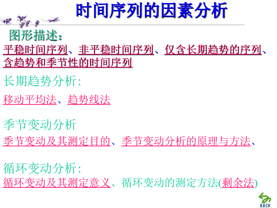 时间序列分析培训课件_第4页