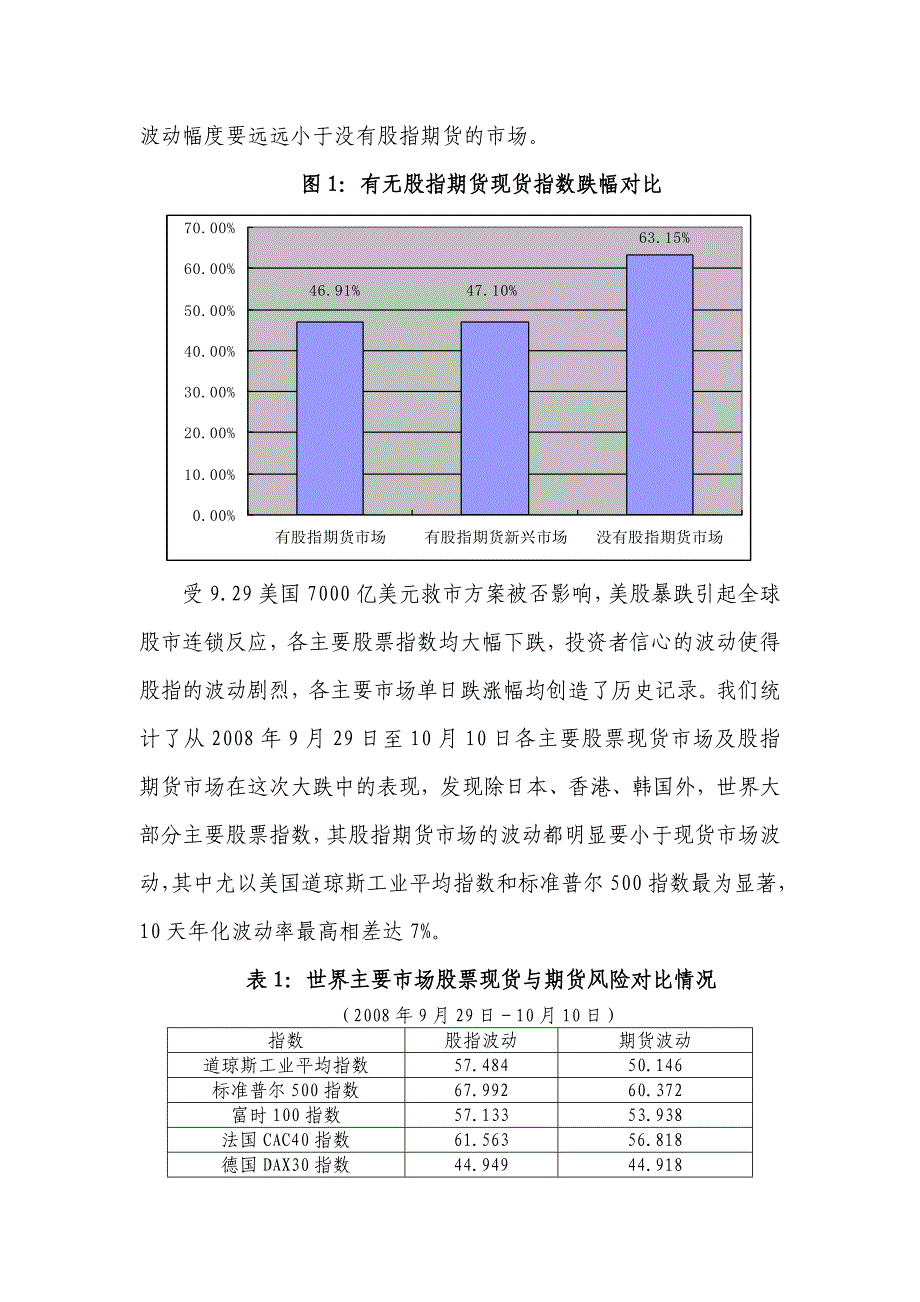 从次贷危机看股指期货的功能与作用 (2)_第2页