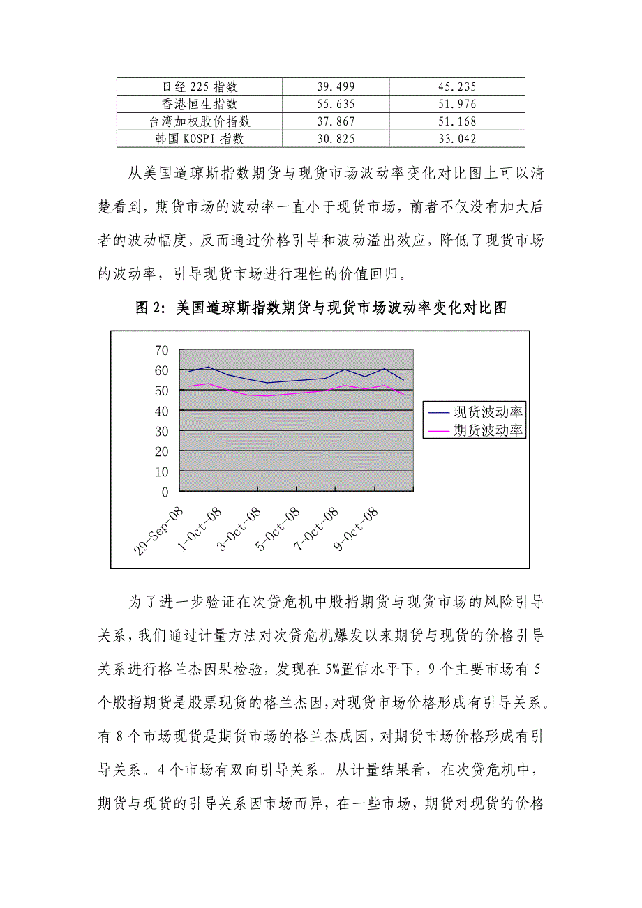 从次贷危机看股指期货的功能与作用 (2)_第3页