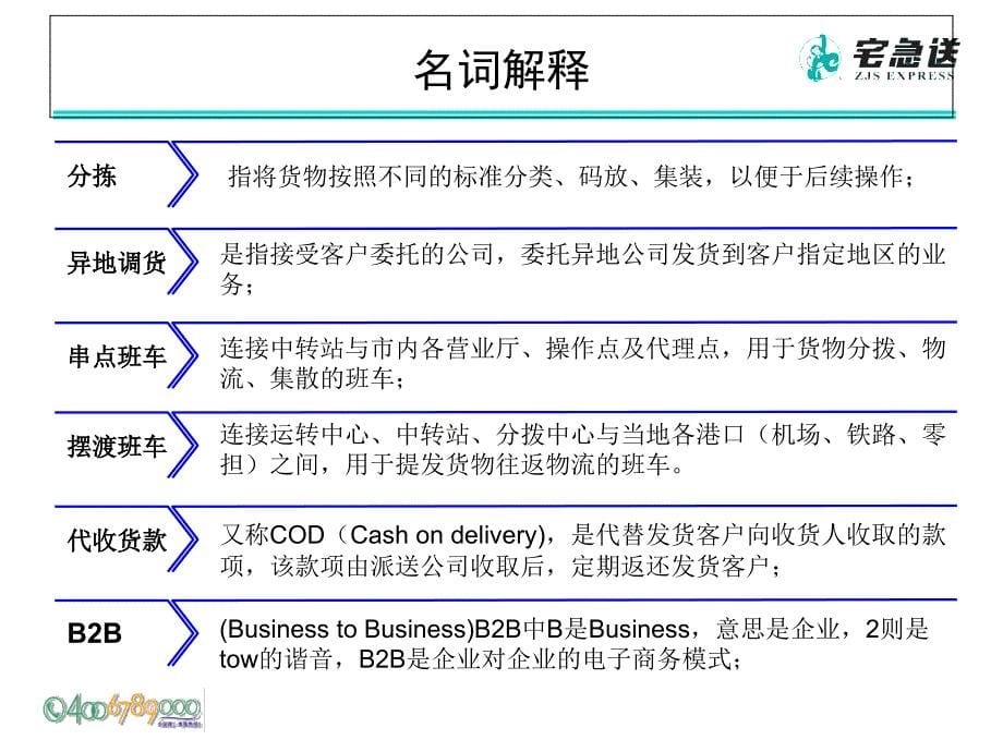 宅急送产品与运营课件_第5页