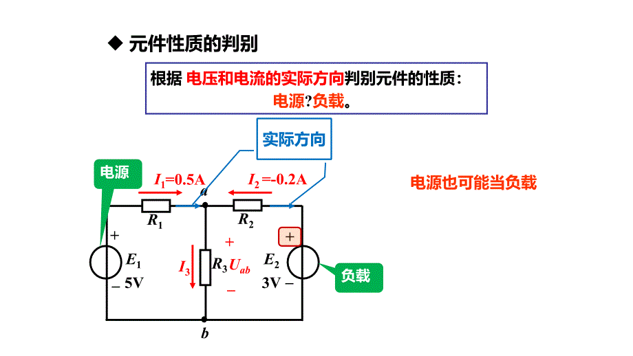 3电功率与额定值电工电子技术_第3页