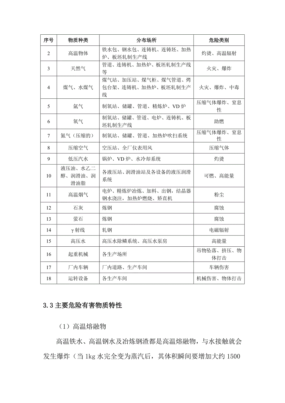 舞钢公司简介及危险源介绍...doc_第2页