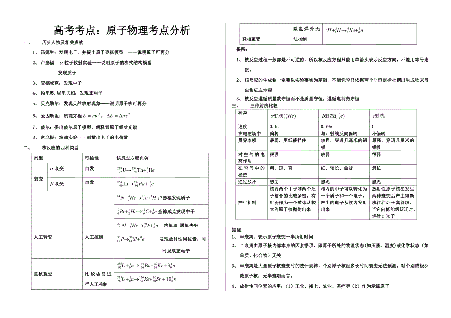 原子物理知识点汇总_第1页