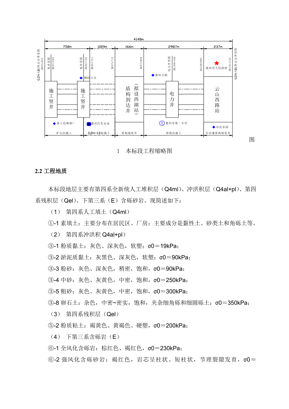 珠江三角洲城际轨道交通莞惠城际轨道交通项目工程爆破方案_第4页