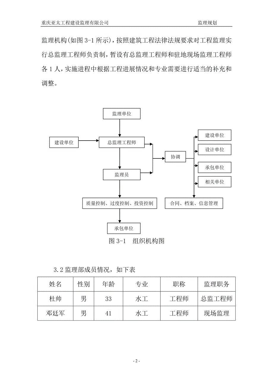 水利工程监理规划.doc_第4页