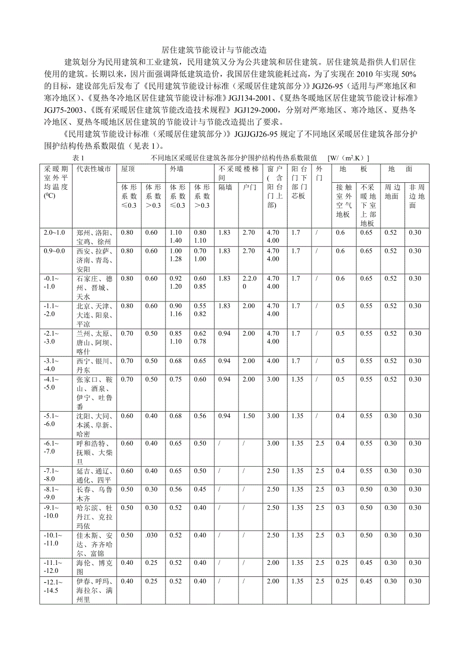 居住建筑节能设计.doc_第1页