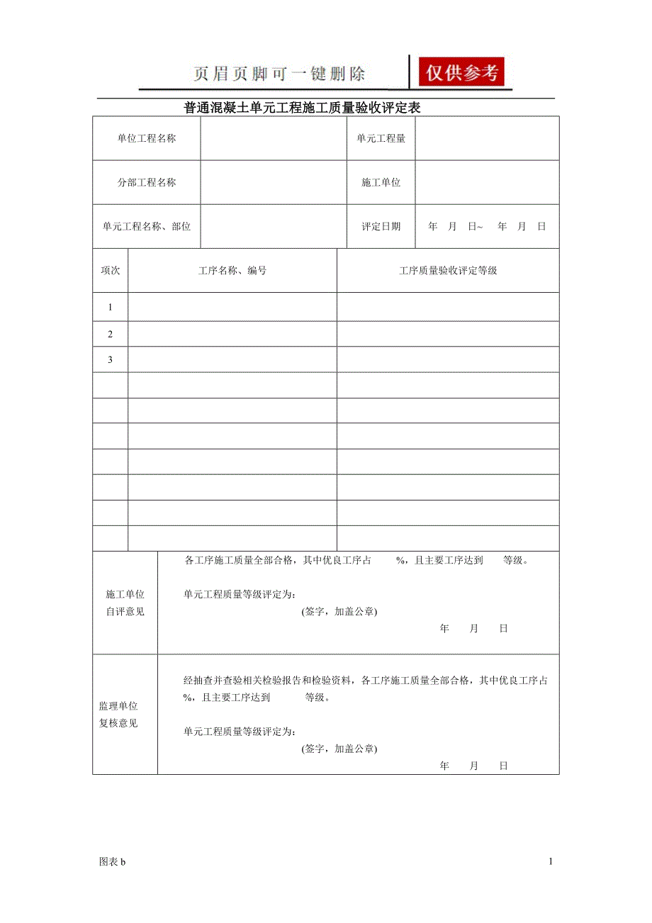 普通混凝土单元工程施工质量验收评定表【优质内容】_第1页