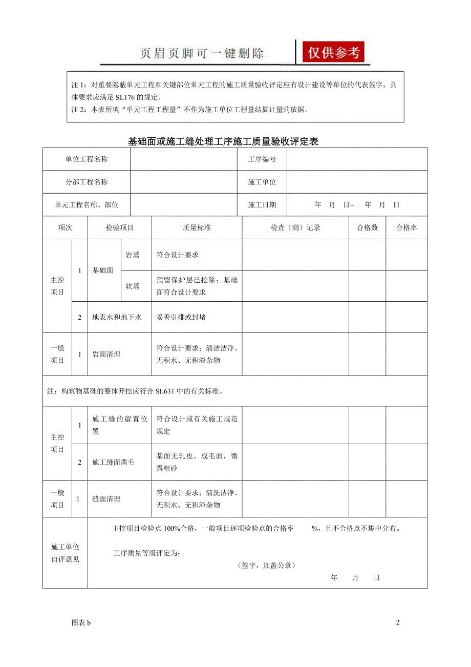 普通混凝土单元工程施工质量验收评定表【优质内容】_第2页