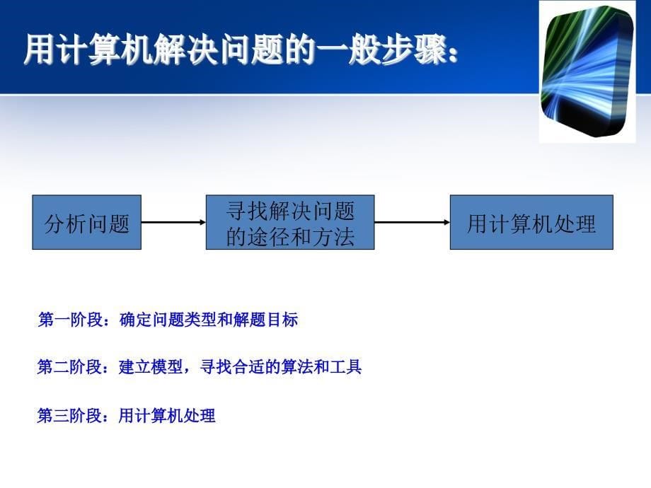 《信息技术字处理》PPT课件.ppt_第5页