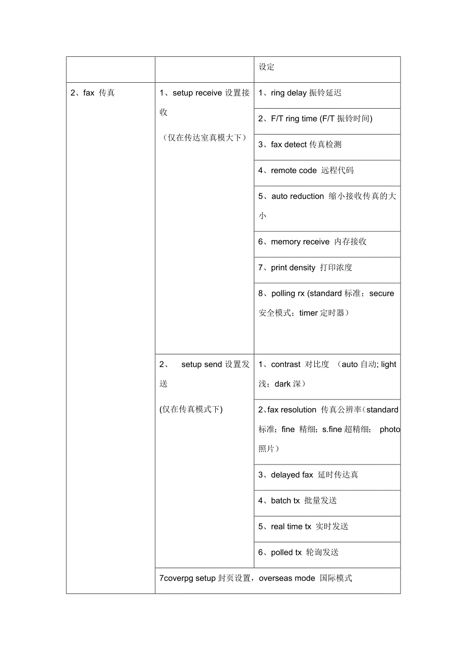 兄弟机说明书.doc_第2页