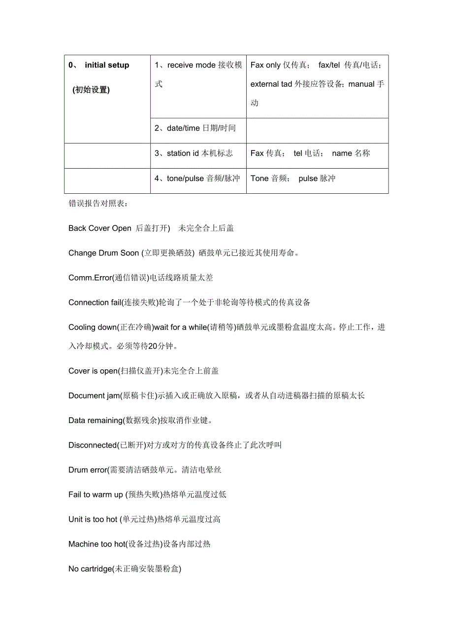 兄弟机说明书.doc_第4页