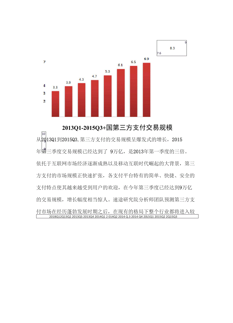 第三方支付相关资料_第1页