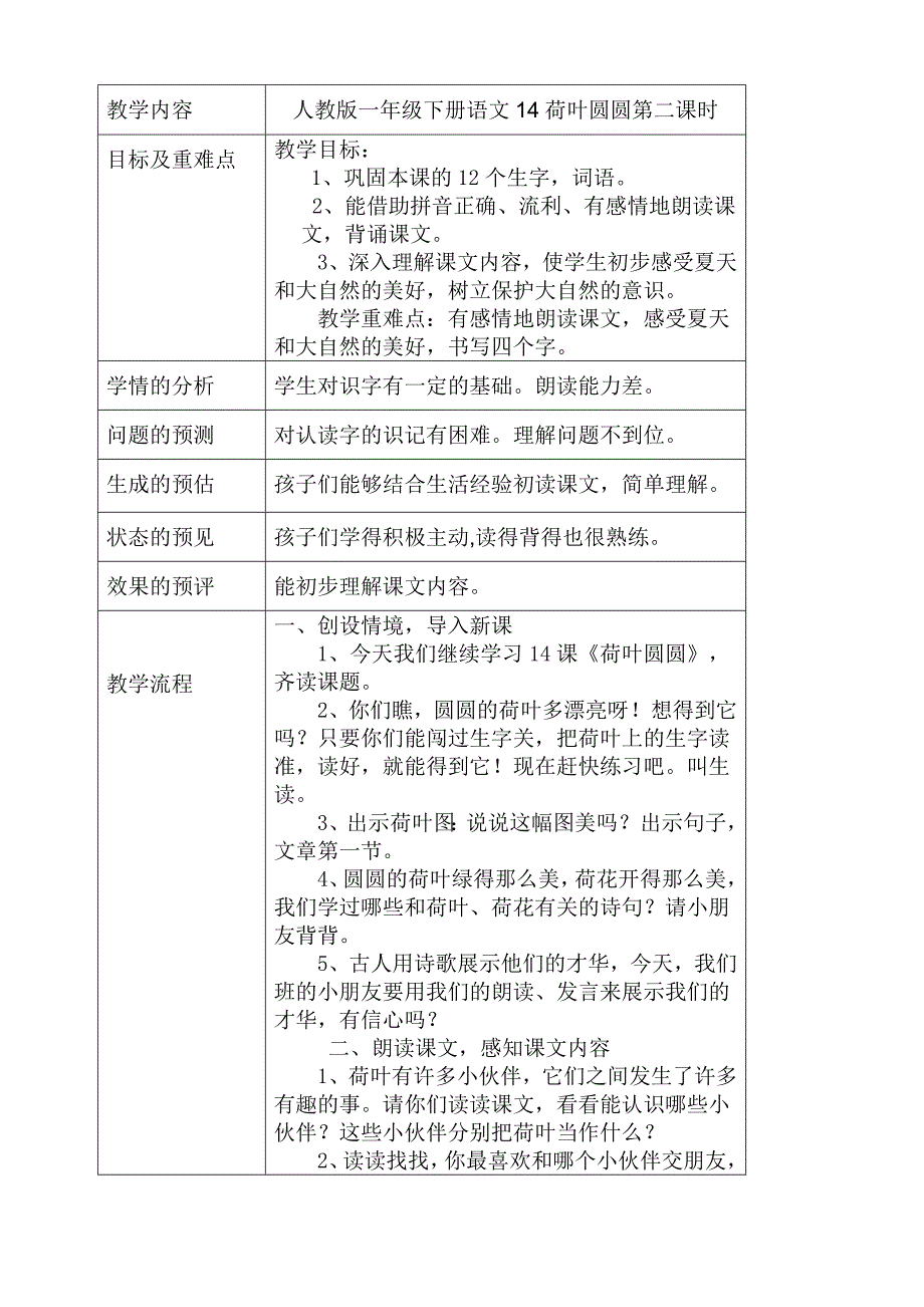 一年级下册荷叶圆圆第二课时备课模板_第1页