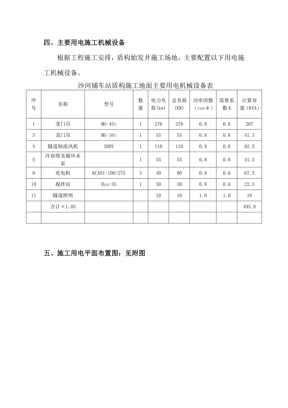 成都地铁BT项目七号线三标沙河铺站盾构用电方案_第2页