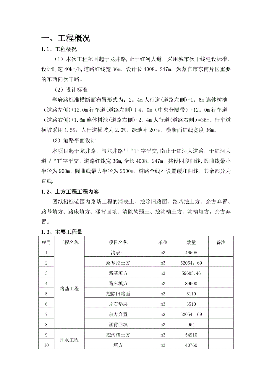 整理版施工方案土方开挖施工方案52108_第2页