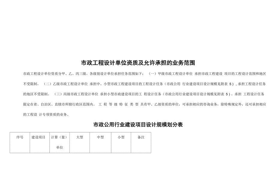 建筑工程设计企业资质等级及承接业务的范围_第5页