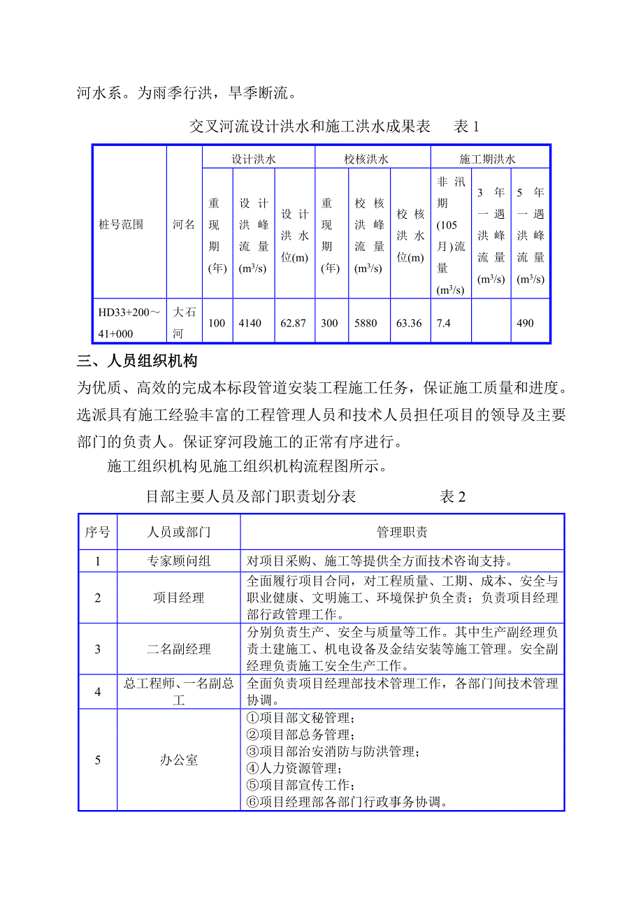 pccp管穿河施工组织设计_第2页