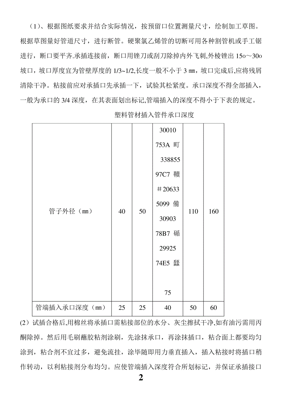 UPVC管施工方案_第2页