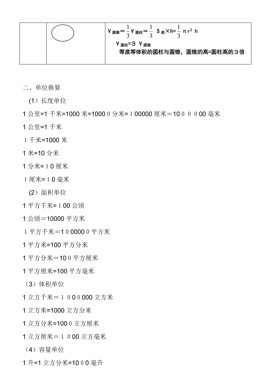 小学数学阶段所有的图形计算公式概念大全_第3页