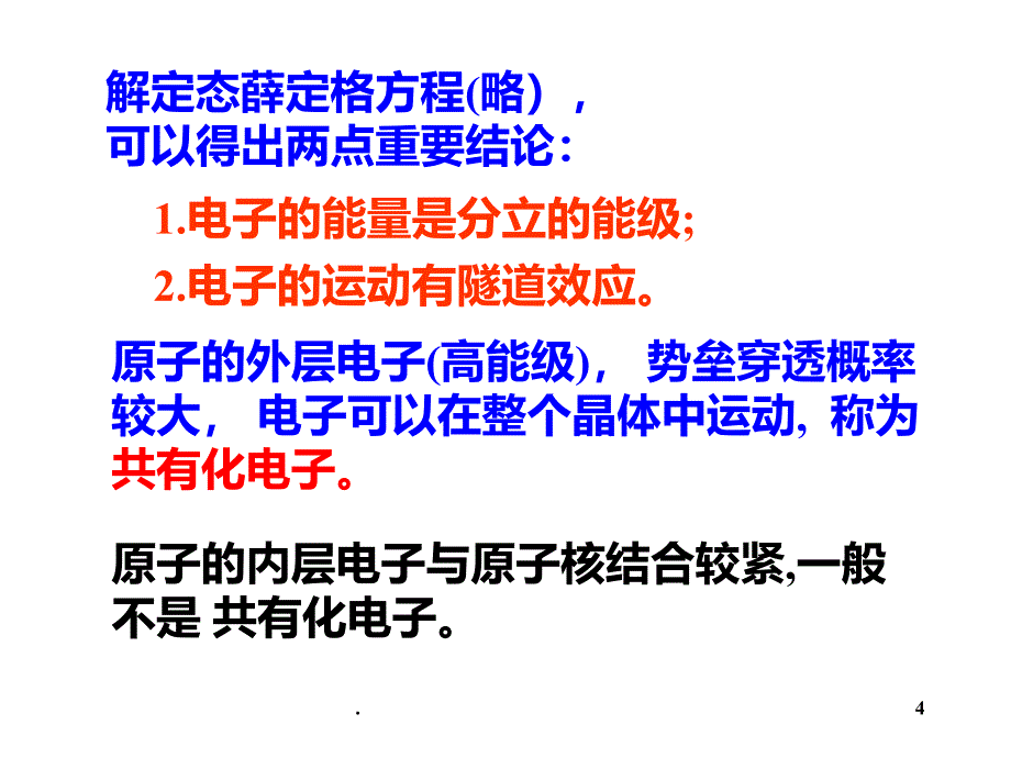 初学者看的固体能带理论PPT课件_第4页