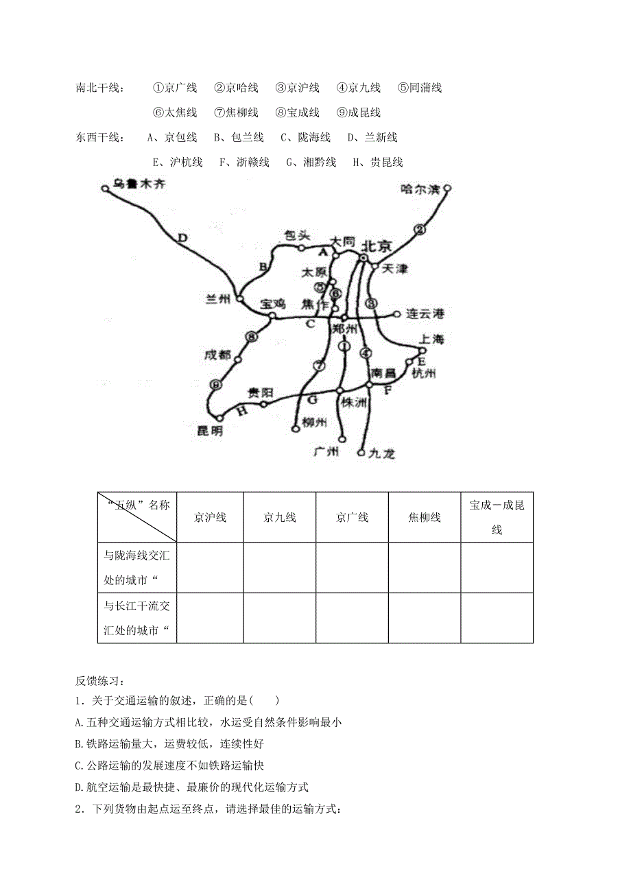 内蒙古乌海市第二十二中学八年级地理上册4.1交通运输导学案无答案新人教版_第2页