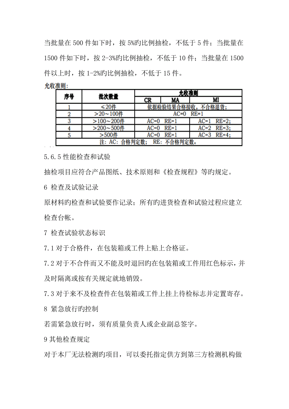 外购件进货检验规程_第4页