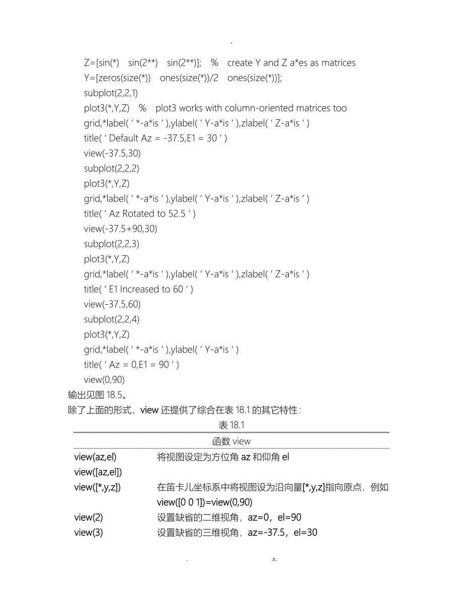 Matlab在三维建模计算的应用_第3页